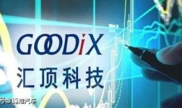 汇顶科技最新爆料视频,揭秘未来科技发展趋势